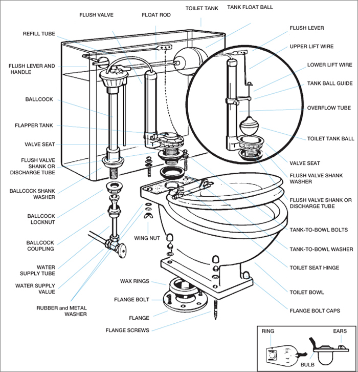how to install toilet bolts to tank